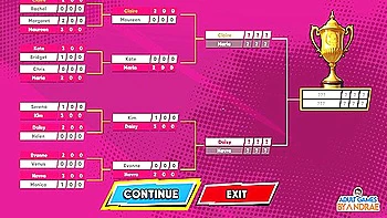 : Hentai With Maureen, Chris And Evonne - Academy Love Saga: Tennis Angels Ex